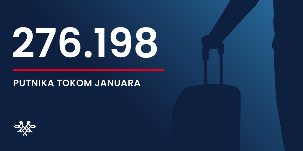 Više od 276.000 putnika na letovima “Er Srbije” u januaru 2025. godine