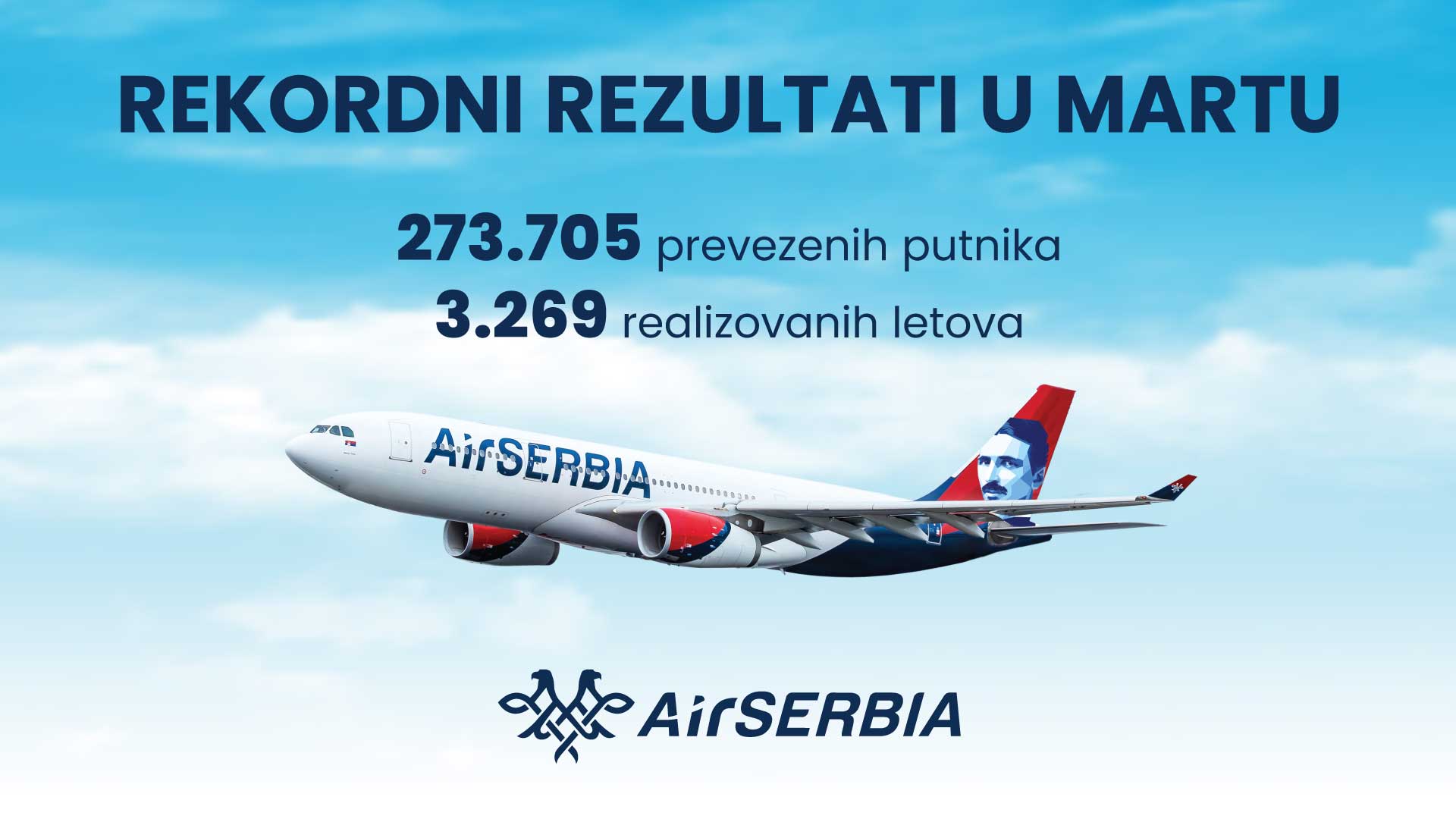 REKORDAN MART: ER SRBIJA NASTAVLJA RAST