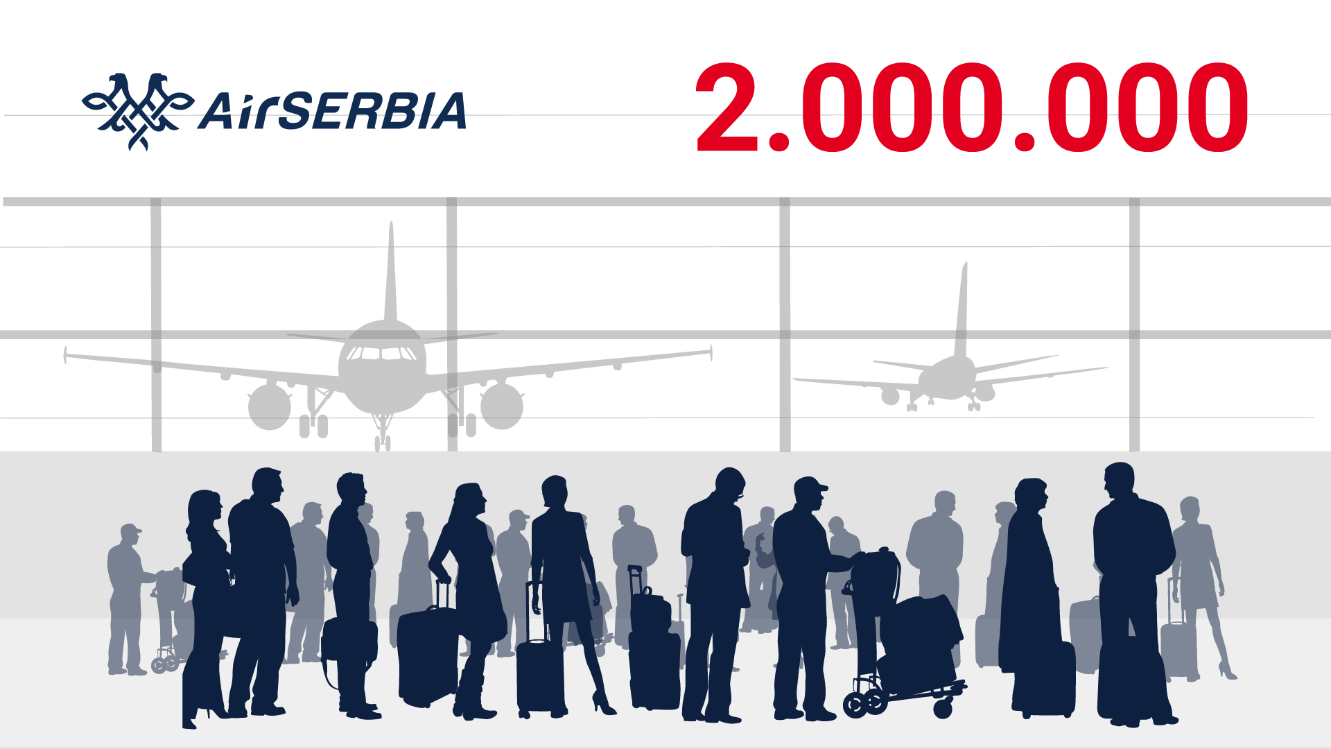 „Ер Србија“ превезла 2 милиона путника већ крајем јуна