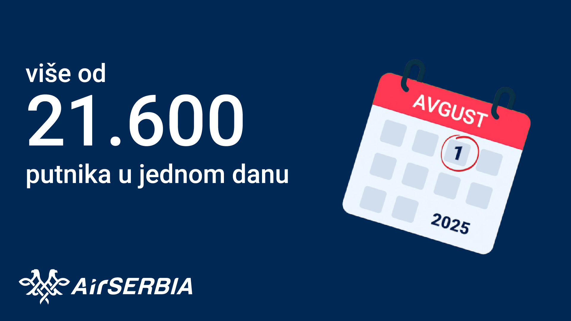 Istorijski rezultat “Er Srbije” – najveći broj prevezenih putnika u jednom danu